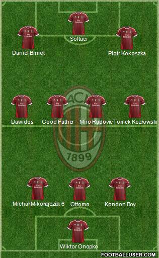 A.C. Milan Formation 2012