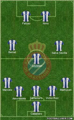 R.C.D. Espanyol de Barcelona S.A.D. Formation 2012