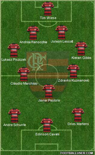 CR Flamengo Formation 2012
