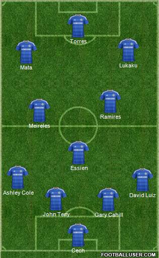 Chelsea Formation 2012