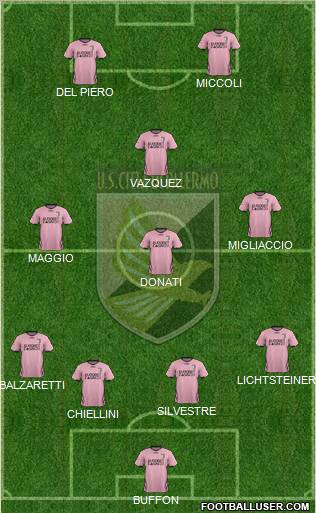 Città di Palermo Formation 2012