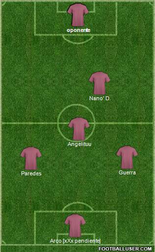 Championship Manager Team Formation 2012