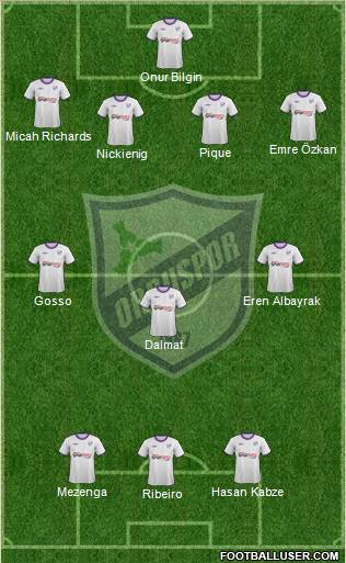 Orduspor Formation 2012