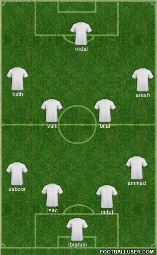 A Uberlandense Unitri Formation 2012