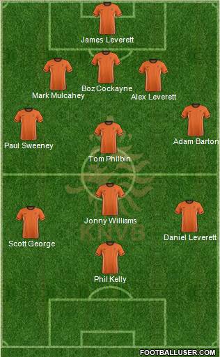 Holland Formation 2012