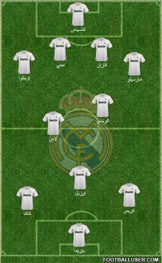Real Madrid C.F. Formation 2012