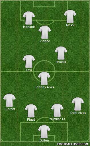 Champions League Team Formation 2012