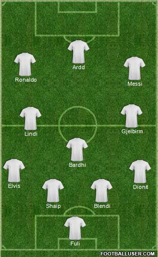Dream Team Formation 2012