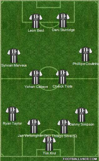 Newcastle United Formation 2012
