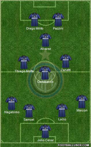 F.C. Internazionale Formation 2012