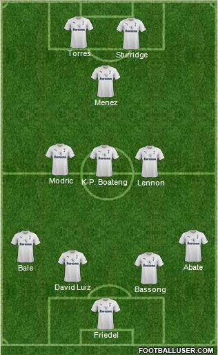 Tottenham Hotspur Formation 2012