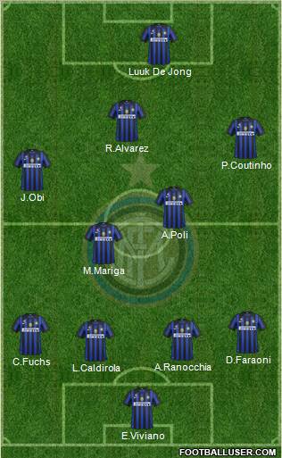 F.C. Internazionale Formation 2012