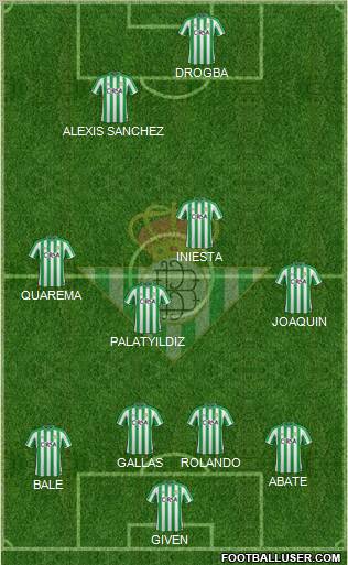 Real Betis B., S.A.D. Formation 2012