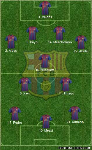 F.C. Barcelona Formation 2012