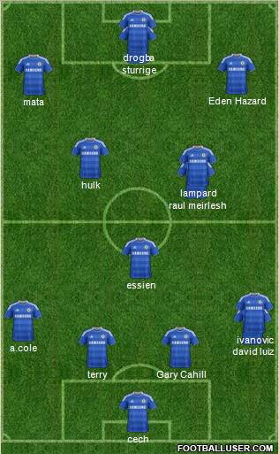 Chelsea Formation 2012