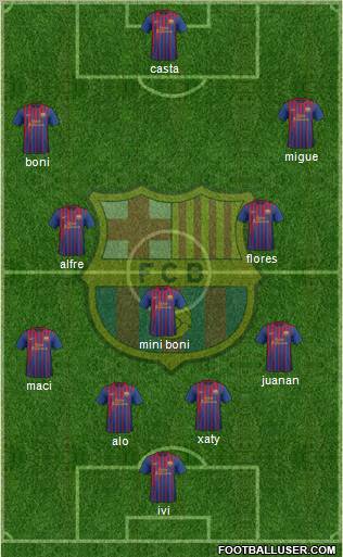 F.C. Barcelona Formation 2012