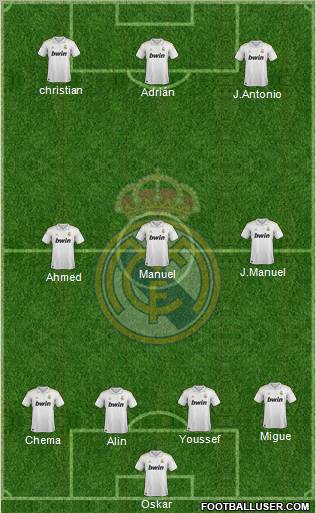 Real Madrid C.F. Formation 2012