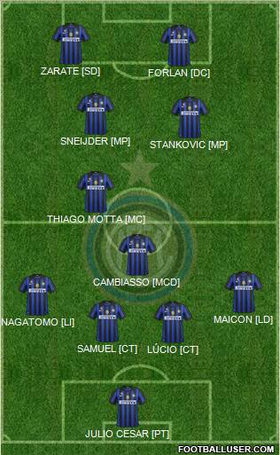 F.C. Internazionale Formation 2012