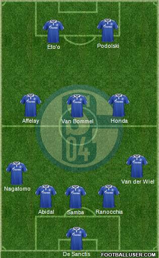 FC Schalke 04 Formation 2012