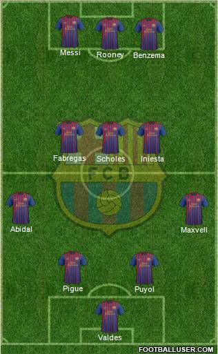 F.C. Barcelona Formation 2012