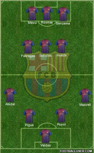 F.C. Barcelona Formation 2012