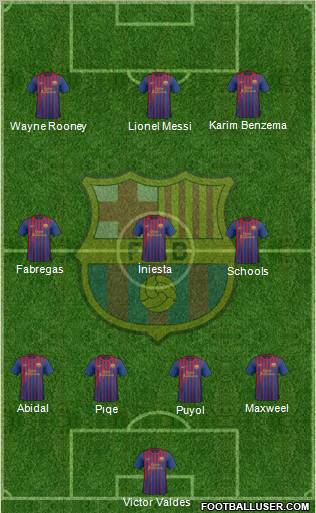 F.C. Barcelona Formation 2012