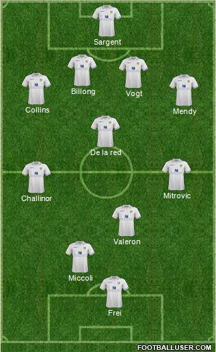 Leeds United Formation 2012