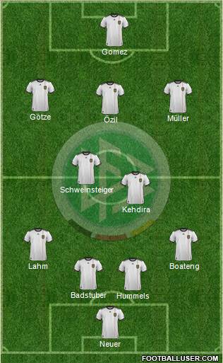 Germany Formation 2012