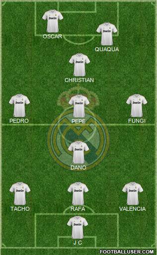 Real Madrid C.F. Formation 2012