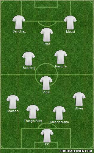 Dream Team Formation 2012