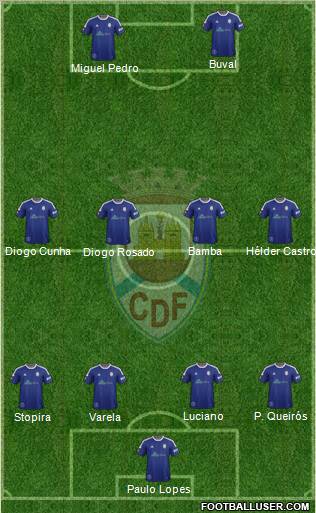 Clube Desportivo Feirense Formation 2012