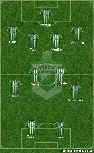 CDC Atlético Nacional football formation