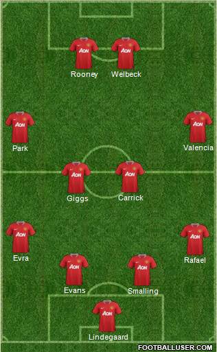 Manchester United Formation 2012