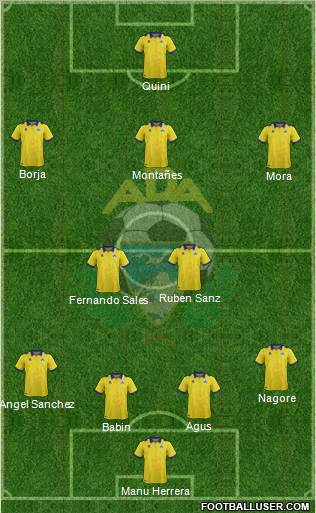 A.D. Alcorcón Formation 2012