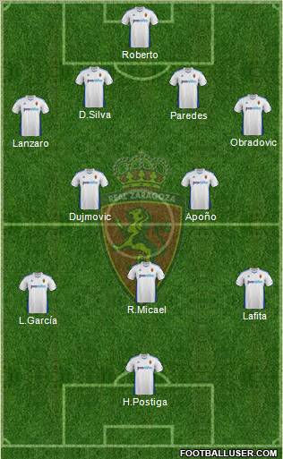 R. Zaragoza S.A.D. Formation 2012