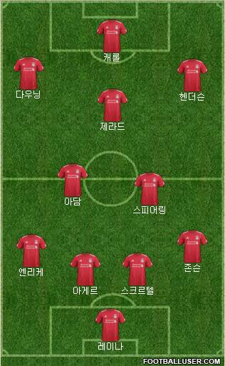 Liverpool Formation 2012