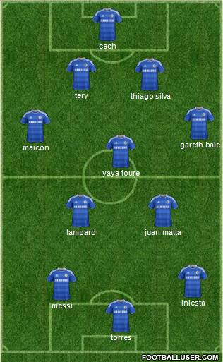 Chelsea Formation 2012
