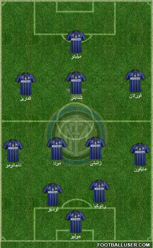 F.C. Internazionale Formation 2012