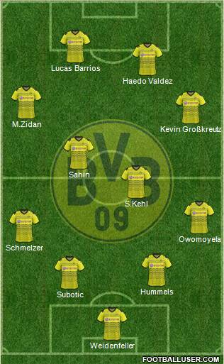 Borussia Dortmund Formation 2012