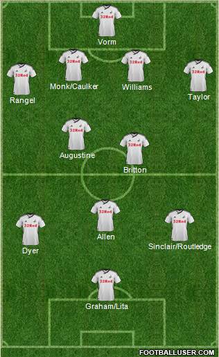 Swansea City Formation 2012