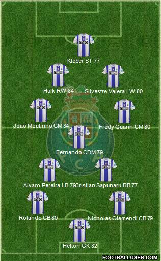 Futebol Clube do Porto - SAD Formation 2012