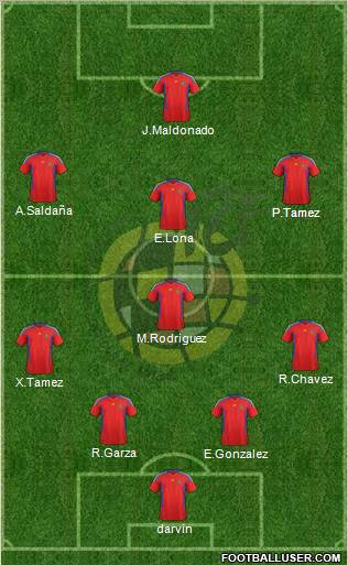 Spain Formation 2012