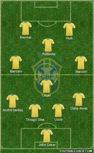 Brazil Formation 2012