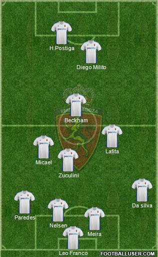 R. Zaragoza S.A.D. Formation 2012