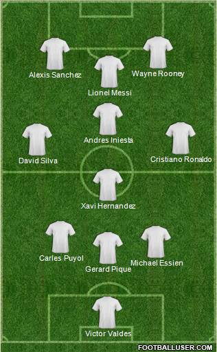 Pro Evolution Soccer Team Formation 2012