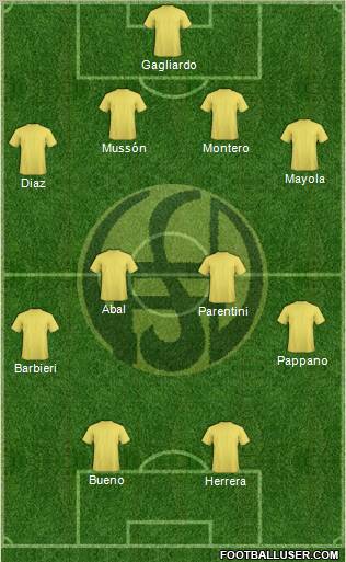 Flandria Formation 2012