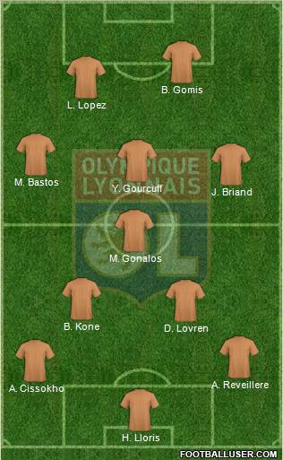 Olympique Lyonnais Formation 2012
