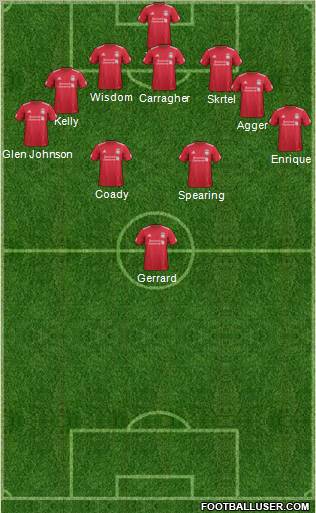 Liverpool Formation 2012