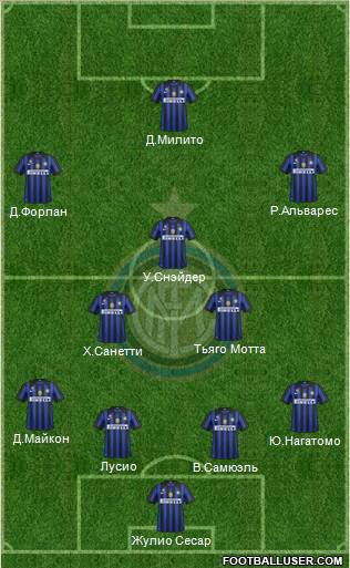 F.C. Internazionale Formation 2012