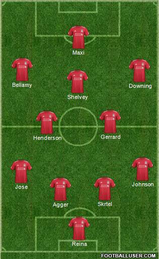 Liverpool Formation 2012